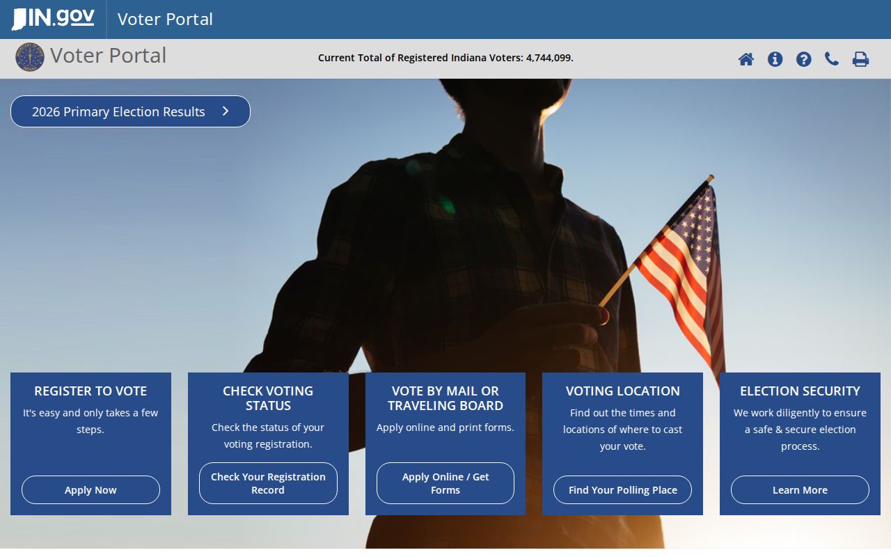 Crown Point residents directory Indiana voter lookup